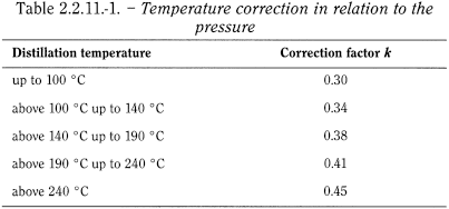 bp2012_v5_47_05_[appendix_v_c] 2211distillationrange_3_2012_70_tb.png